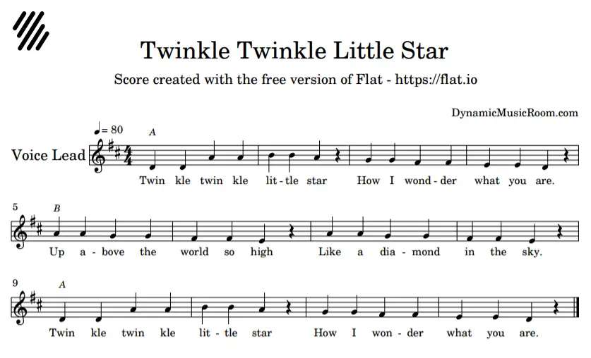 image twinkle twinkle notation