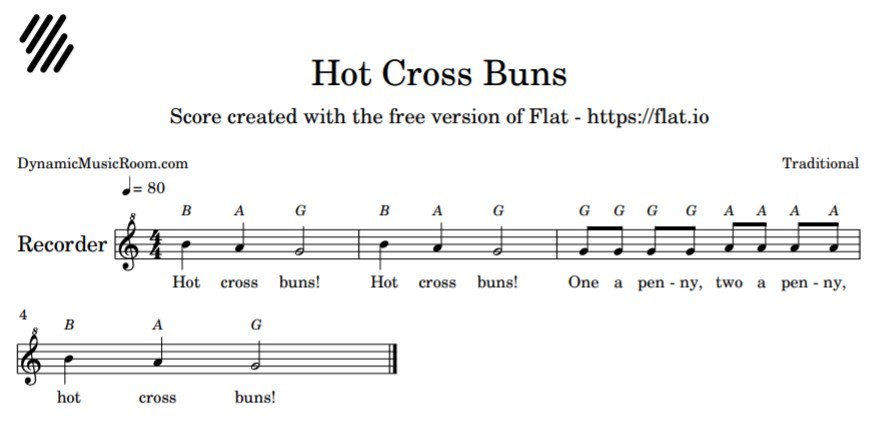 Cross Buns Flute Finger Chart