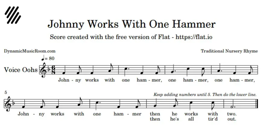 image Johnny works with one hammer notation 