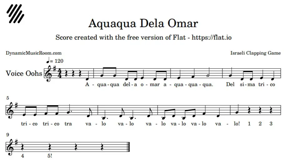 image aquaqua dela omar notation sheet music