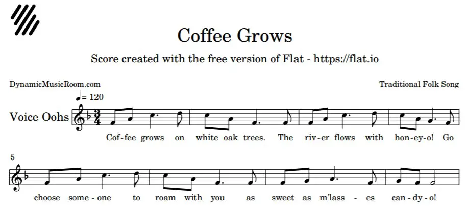 image coffee grows note 1