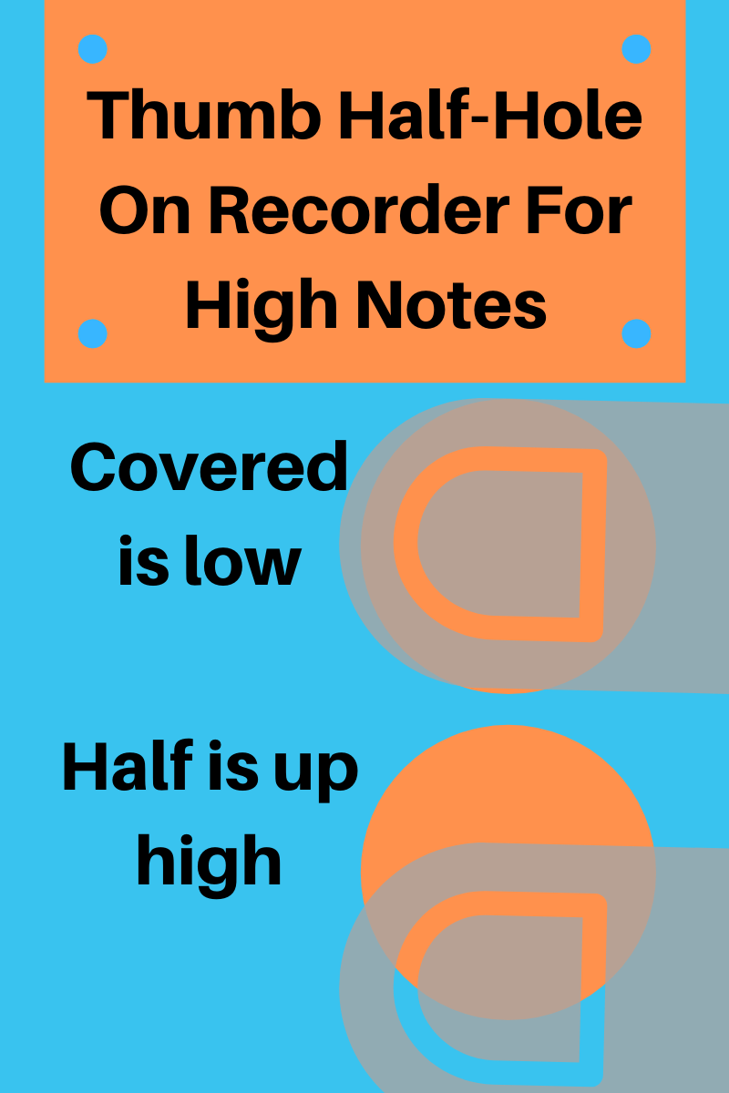 image half-hole for high recorder notes