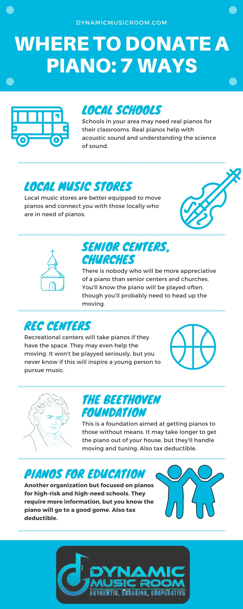 image where to donate a piano: 7 ways infographic