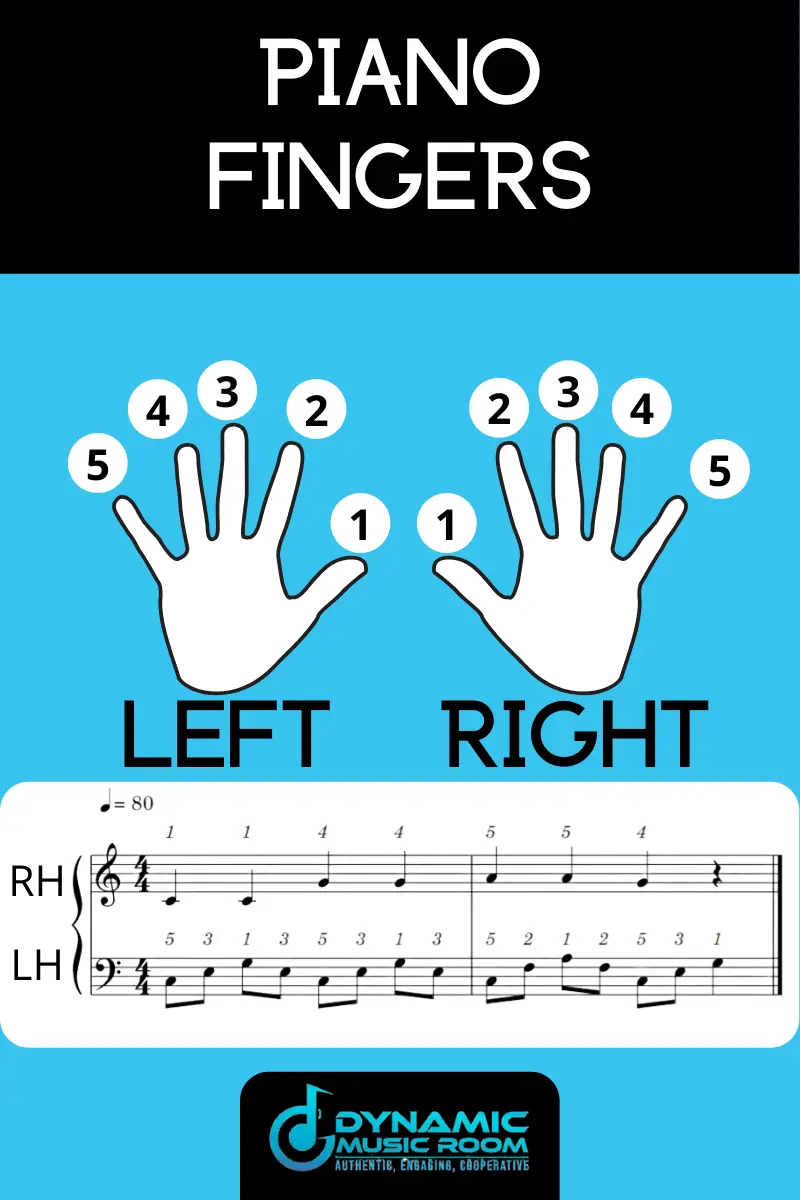 image piano fingers graphic
