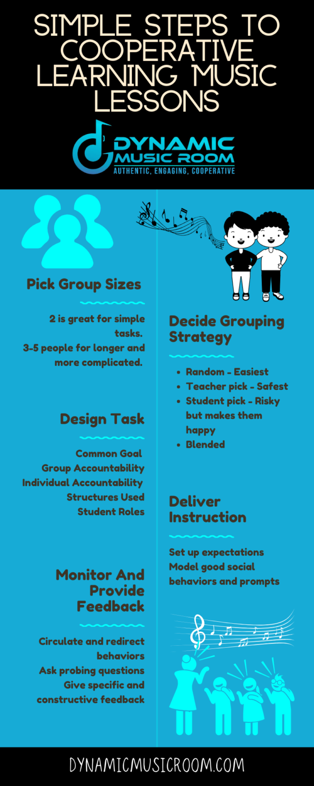 Cooperative Learning In Music: A Beginner’s Guide – Dynamic Music Room