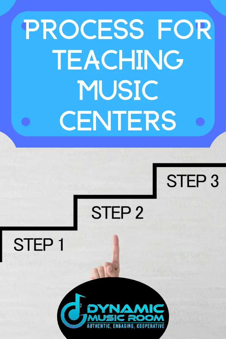 image process for teaching music centers pin