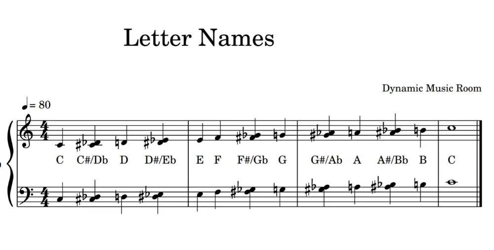solfege to letter names