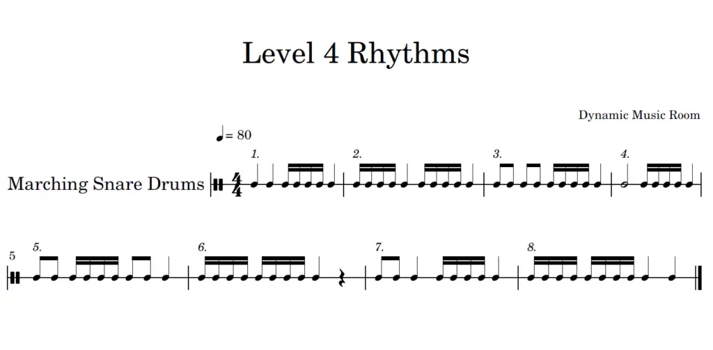 4 Beat Rhythm Patterns You Need To Know Dynamic Music Room 3262