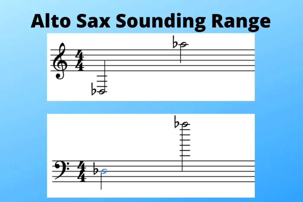 why do saxophones transpose alto sax concert range