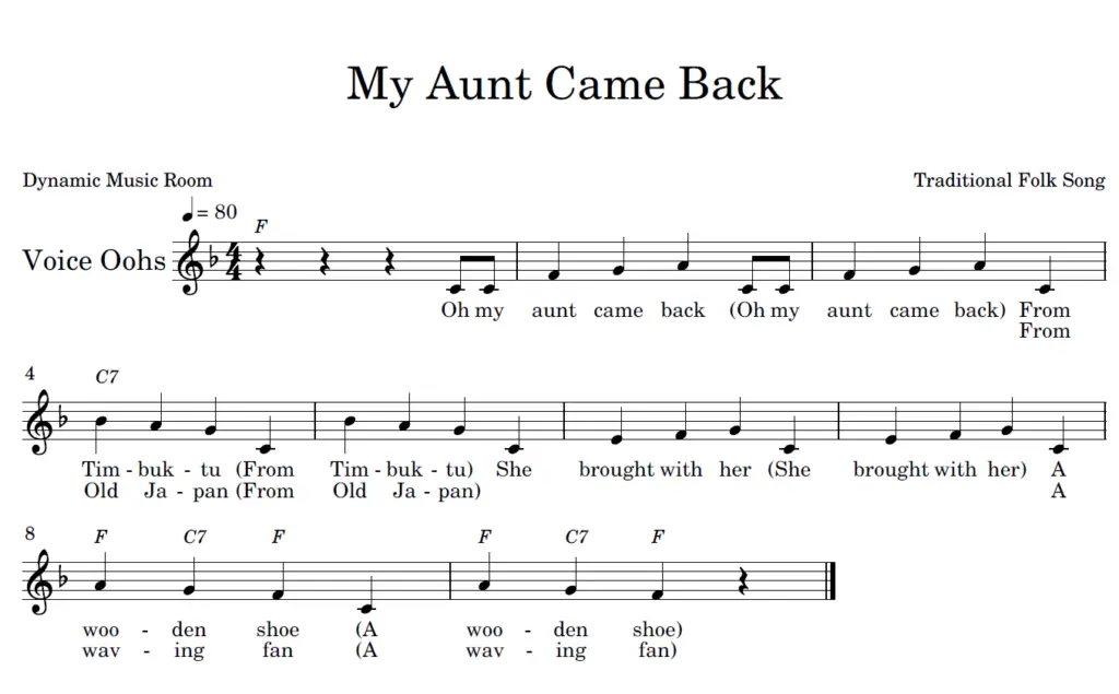 my aunt came back sheet music
