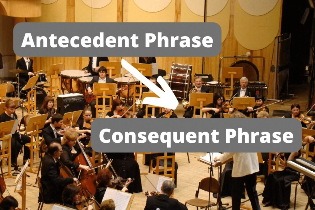 What are antecedent and consequent phrases in music dynamic music room