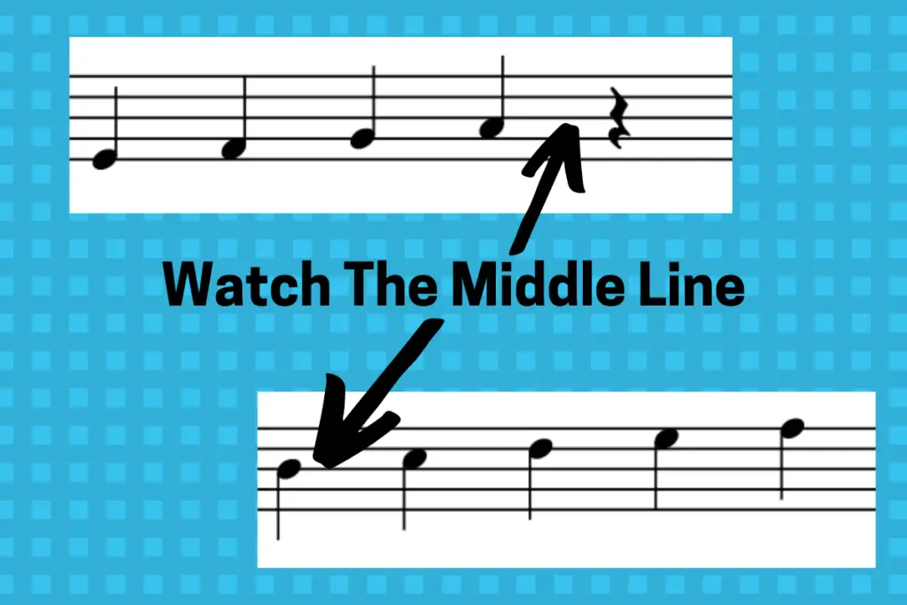 note stem direction rules notation